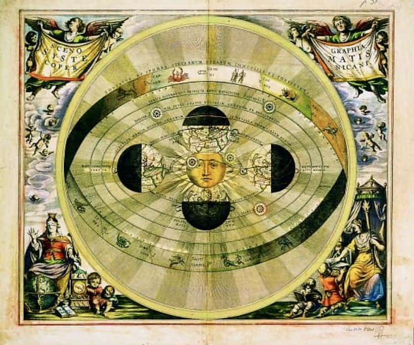 Une carte du système solaire, remplie de philosophie spirituelle et présentant le soleil, la lune, les planètes et les étoiles.